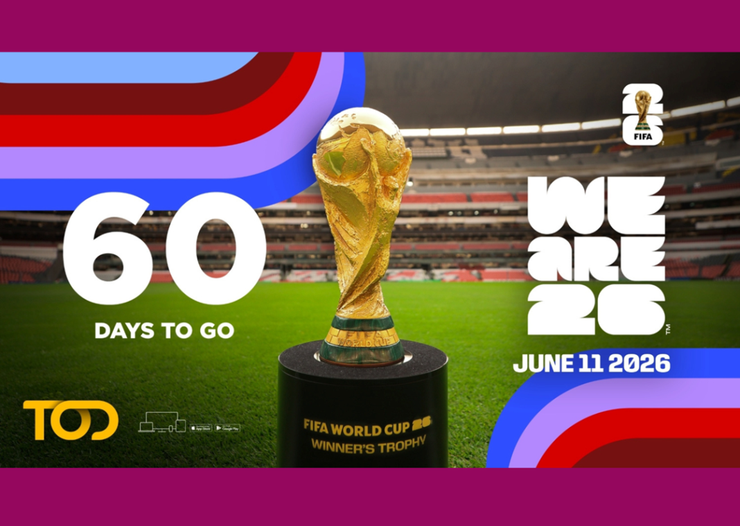 FIFA World Cup 2026 qatar happening