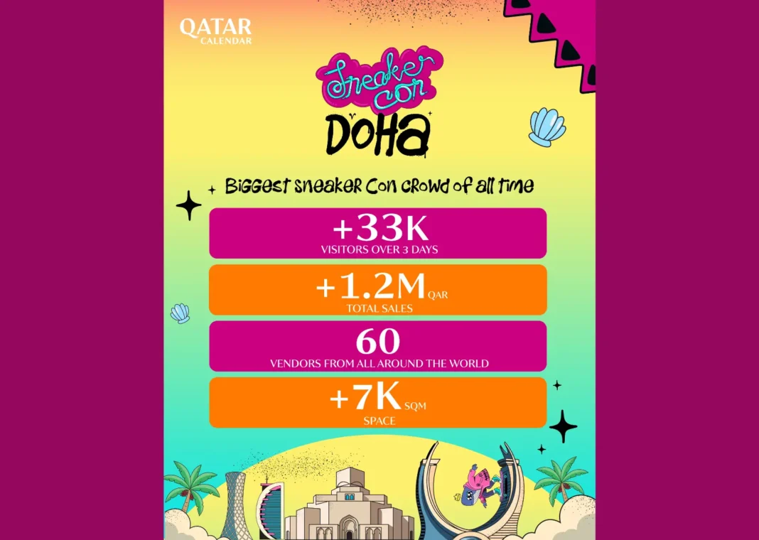 Sneaker Con Doha qatar happening