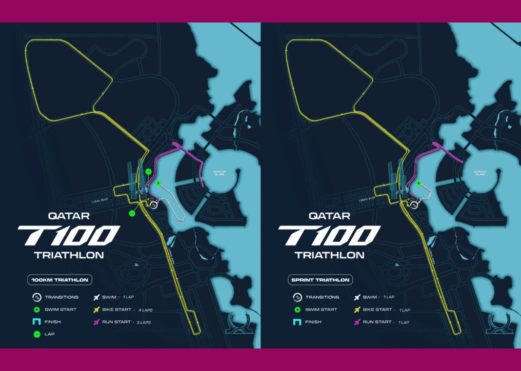 Visit Qatar Reveals Lusail Course for 2026 Qatar T100 Triathlon World Championship Final qatar happening